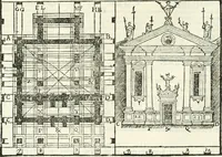 Picture 71 of 88 from Vetrvvio con il svo comento et figvre (1536), leaf 201