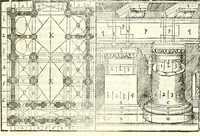 Picture 74 of 88 from Vetrvvio con il svo comento et figvre (1536), leaf 210