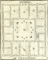 Picture 11 of 88 from Vetrvvio con il svo comento et figvre (1536), leaf 46