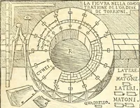 An illustration from Vetrvvio con il svo comento et figvre (1536)
