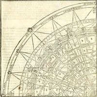 Picture 22 of 88 from Vetrvvio con il svo comento et figvre (1536), leaf 80