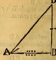 An illustration from Via astronomica. Primeira parte dividida em dous tratados : o primeiro contèm a fabrica do Globo, & seus principais uzos: o segundo a Trigonometria plana, & espherica: varios problemas da Astronomia pertencentes á doutrina do primeiro movel, & â navegaçam. (1676)