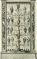 Picture 18 of 32 from Viagem da Catholica Real Magestade del Rey D. Filipe II N.S. ao Reyno de Portvgal e rellaçao do solene recebimento que nelle se lhe fez S. Magestade a mandou (1621), leaf 69