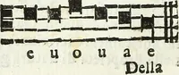 Picture 25 of 41 from Via retta della voce corale (1671), leaf 105