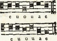 Picture 26 of 41 from Via retta della voce corale (1671), leaf 106