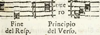 An illustration from Via retta della voce corale (1671)