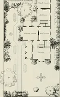 An illustration from Victorian gardens: The art of beautifying suburban home grounds (1870)