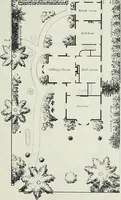 An illustration from Victorian gardens: The art of beautifying suburban home grounds (1870)
