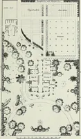 An illustration from Victorian gardens: The art of beautifying suburban home grounds (1870)