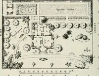 An illustration from Victorian gardens: The art of beautifying suburban home grounds (1870)