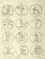 An illustration from Viel nutzende und erfindungen reichende Sinnbild-Kunst, oder, Hieroglyphische Bilder Vorstellung der Tügender, Laster, Gemuts-Bewegüngen Künste und Wissenschafften .. (1700)