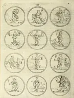 An illustration from Viel nutzende und erfindungen reichende Sinnbild-Kunst, oder, Hieroglyphische Bilder Vorstellung der Tügender, Laster, Gemuts-Bewegüngen Künste und Wissenschafften .. (1700)