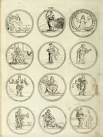 An illustration from Viel nutzende und erfindungen reichende Sinnbild-Kunst, oder, Hieroglyphische Bilder Vorstellung der Tügender, Laster, Gemuts-Bewegüngen Künste und Wissenschafften .. (1700)