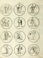 An illustration from Viel nutzende und erfindungen reichende Sinnbild-Kunst, oder, Hieroglyphische Bilder Vorstellung der Tügender, Laster, Gemuts-Bewegüngen Künste und Wissenschafften .. (1700)