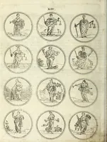 An illustration from Viel nutzende und erfindungen reichende Sinnbild-Kunst, oder, Hieroglyphische Bilder Vorstellung der Tügender, Laster, Gemuts-Bewegüngen Künste und Wissenschafften .. (1700)
