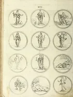 An illustration from Viel nutzende und erfindungen reichende Sinnbild-Kunst, oder, Hieroglyphische Bilder Vorstellung der Tügender, Laster, Gemuts-Bewegüngen Künste und Wissenschafften .. (1700)
