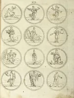 An illustration from Viel nutzende und erfindungen reichende Sinnbild-Kunst, oder, Hieroglyphische Bilder Vorstellung der Tügender, Laster, Gemuts-Bewegüngen Künste und Wissenschafften .. (1700)