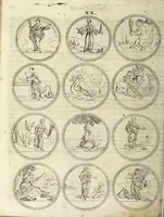 Picture 16 of 19 from Viel nutzende und erfindungen reichende Sinnbild-Kunst, oder, Hieroglyphische Bilder Vorstellung der Tügender, Laster, Gemuts-Bewegüngen Künste und Wissenschafften .. (1700), leaf 84