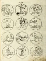 An illustration from Viel nutzende und erfindungen reichende Sinnbild-Kunst, oder, Hieroglyphische Bilder Vorstellung der Tügender, Laster, Gemuts-Bewegüngen Künste und Wissenschafften .. (1700)