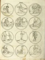 An illustration from Viel nutzende und erfindungen reichende Sinnbild-Kunst, oder, Hieroglyphische Bilder Vorstellung der Tügender, Laster, Gemuts-Bewegüngen Künste und Wissenschafften .. (1700)