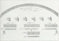 Picture 87 of 393 from Vie militaire et religieuse au moyen âge et à l'époque de la renaissance (1873), leaf 128