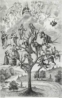 Picture 24 of 393 from Vie militaire et religieuse au moyen âge et à l'époque de la renaissance (1873), leaf 50