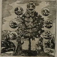 An illustration from Vier tractätlein Fr. Basilii Valentini benedicter ordens von dem grossen stäin der vralten weysen maister, vnd artzneyen menschlicher gesundheyt : deren er in seinen andern schrifften gedencket, aber vor diesem niemahlen an tag kommen seind, alss nemblich seine : 1. Handgriffe vber die bereitung des grossen steins : 2. Handgriffe wie er seine artzneyen gemacht hat : 3. Schlussreden vom sulphure, victriolo, vnnd magnete : 4. Supplementum oder zugabe (1625)