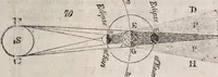 An illustration from A view of the heavens (1826)