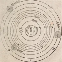 An illustration from A view of the heavens (1826)