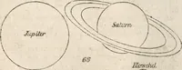 An illustration from A view of the heavens (1826)
