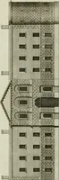 An illustration from Views of the most remarkable public buildings, monuments and other edifices in the city of Dublin (1780)