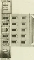 An illustration from Views of the most remarkable public buildings, monuments and other edifices in the city of Dublin (1780)