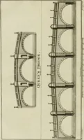 An illustration from Views of the most remarkable public buildings, monuments and other edifices in the city of Dublin (1780)