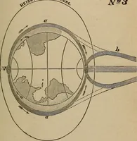 An illustration from Views of our heavenly home : a sequel to a Stellar key to the summer-land (1878)
