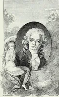 Picture 18 of 43 from Vigée-Lebrun, 1755-1842 : her life, works, and friendships : with a catalogue raisonné of the artist's pictures (1915), leaf 176
