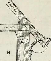 An illustration from Villas and cottages (1874)