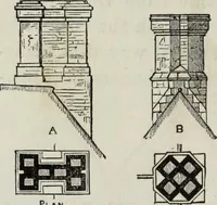 An illustration from Villas and cottages (1874)