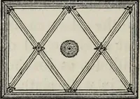 An illustration from Villas and cottages (1874)