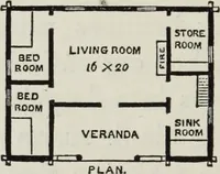 An illustration from Villas and cottages (1874)