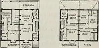 An illustration from Villas and cottages (1874)