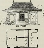 An illustration from Villas and cottages (1874)