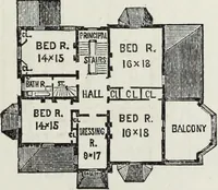 An illustration from Villas and cottages (1874)