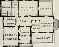 An illustration from Villas and cottages (1874)