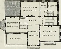 An illustration from Villas and cottages (1874)