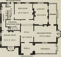 An illustration from Villas and cottages (1874)
