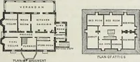 An illustration from Villas and cottages (1874)