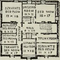 Picture 172 of 203 from Villas and cottages (1874), leaf 301