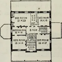 An illustration from Villas and cottages (1874)