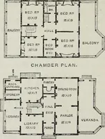 An illustration from Villas and cottages (1874)