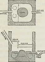 An illustration from Villas and cottages (1874)